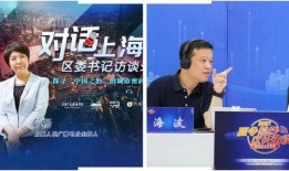 上海新闻广播爆料电话,倾听民声，守护城市安全